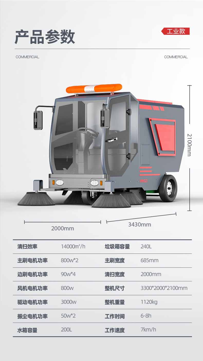 揚(yáng)子環(huán)衛(wèi)車(chē)_13.jpg